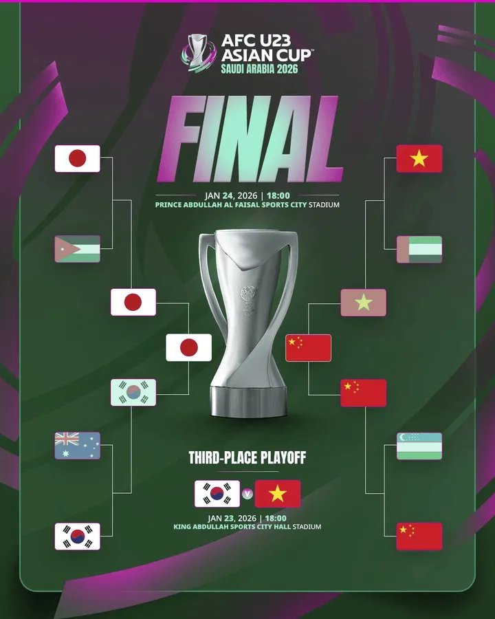 开云网站-日本更被看好，U23亚洲杯决赛赔率：中国胜5.25、日本胜1.57