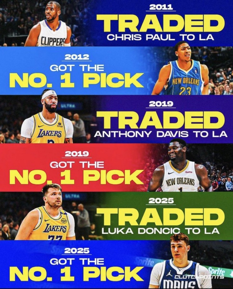 开云网站-规律？此前黄蜂&amp;鹈鹕&amp;独行侠将当家球星送往洛杉矶 都收获状元签